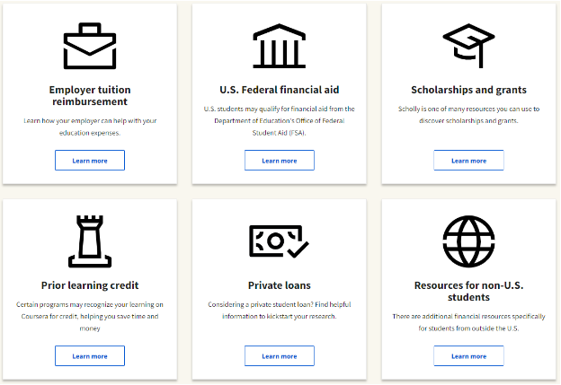 Coursera Financial Assistance
