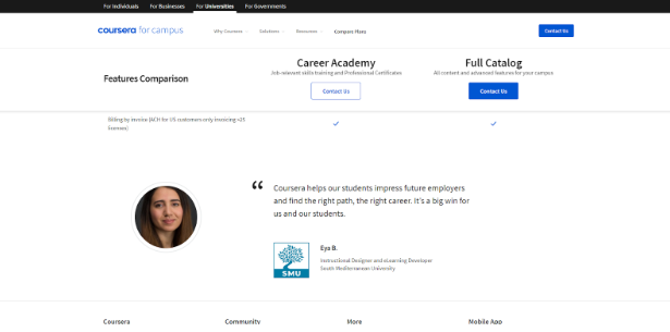 Coursera for Campus Full Catalog