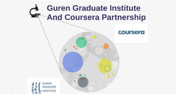 Guren Graduate Institute, Mongolia